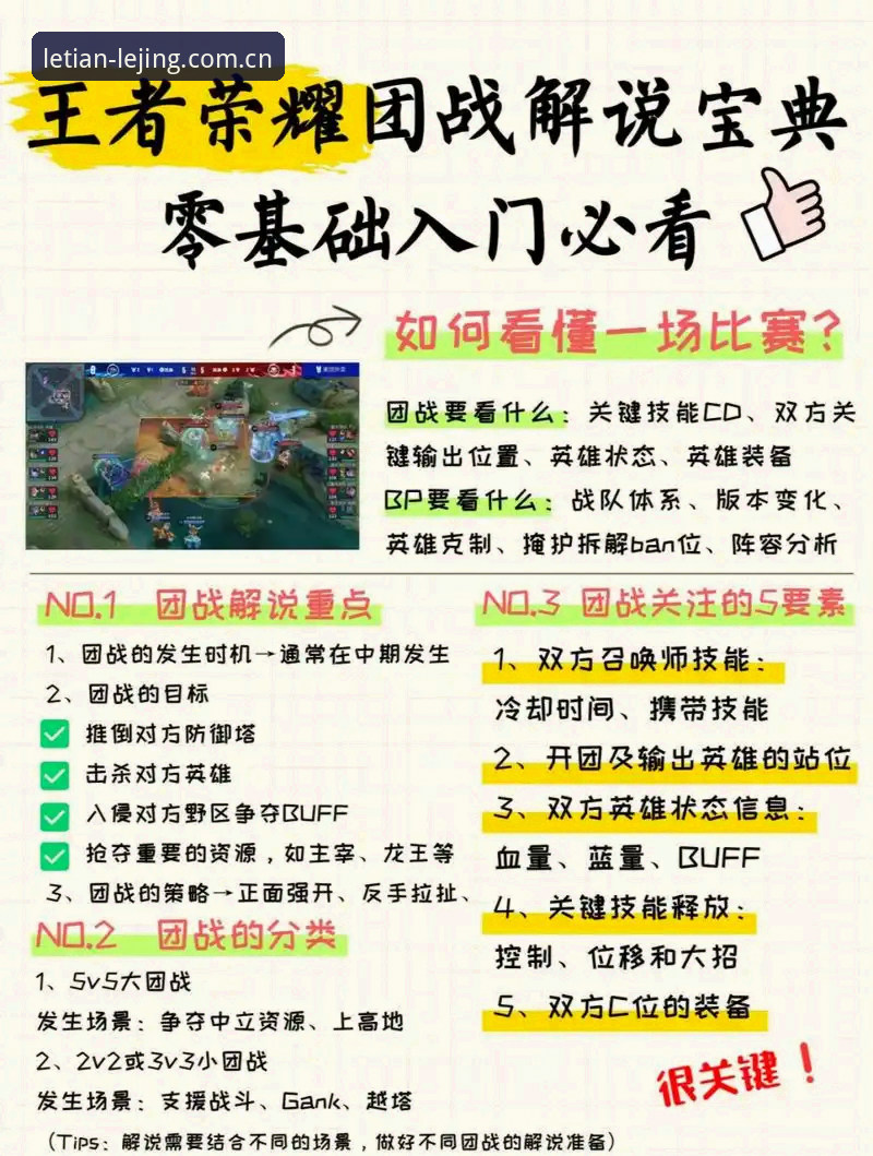 乐竞免安装怎么下载 乐竞免安装怎么下载?一篇解答你所有疑惑的完整指南